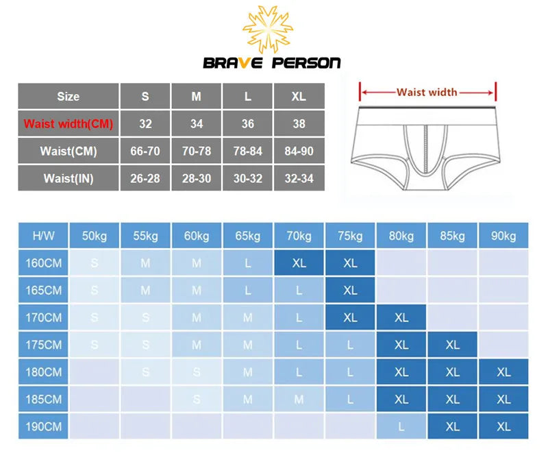 #PB High Quality Men's Briefs Transparent Mesh Underpants - passionbarn.com